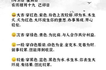 2022年3月16日五行穿衣
