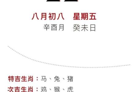 2021年12月1日五行穿衣