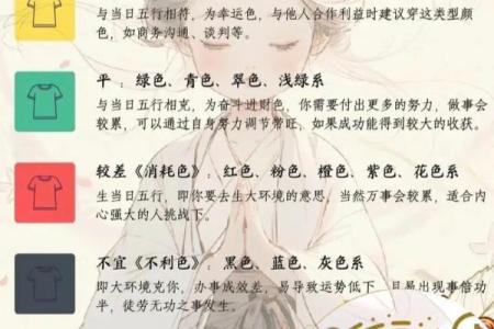 2025年3月29日每日穿衣五行颜色运势