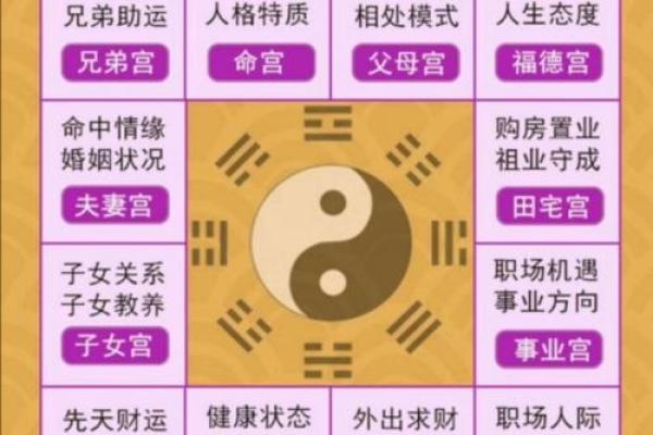 生辰八字查兵马_八字看兵马 生辰八字查兵马_八字看兵马