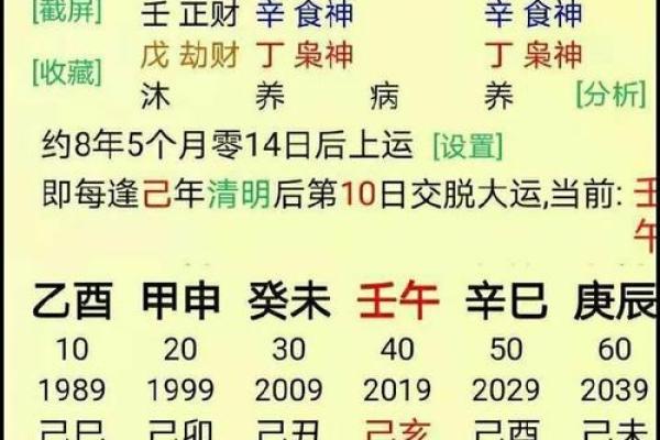 生辰八字查兵马_八字看兵马 生辰八字查兵马_八字看兵马