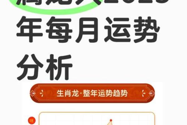 属龙人2025开工吉日有哪些 属龙人2025开工吉日有哪些