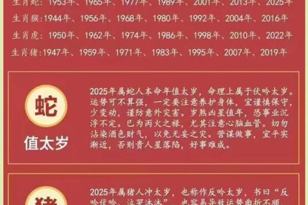 属龙人2025开工吉日有哪些 属龙人2025开工吉日有哪些