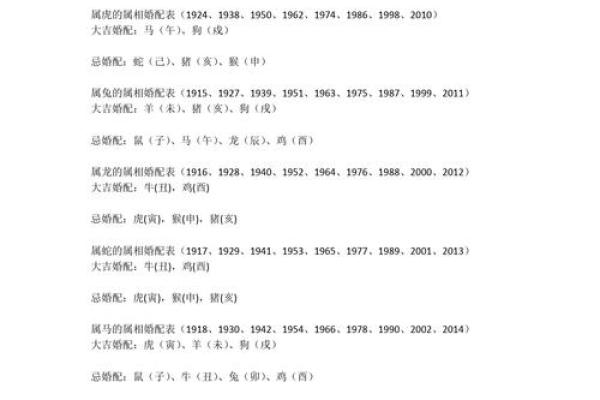 祸不单行是什么生肖(祸不单行是什么生肖正确答案) 祸不单行是什么生肖(祸不单行是什么生肖正确答案)