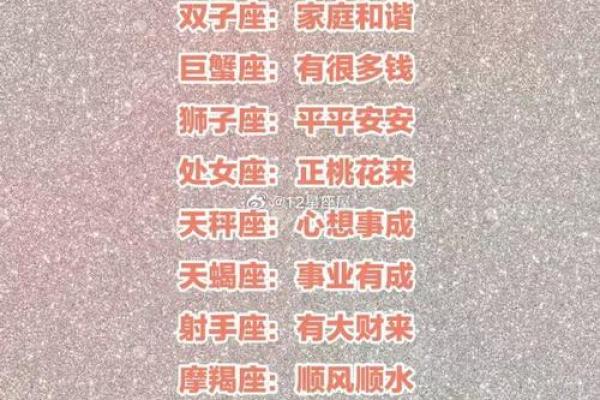 十二星座明天运势_十二星座明天的运气谁最好