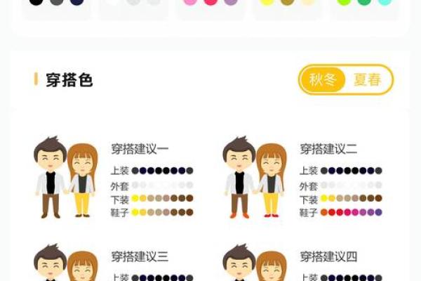 2025年3月13日每日五行穿衣 2025年3月13日每日五行穿衣