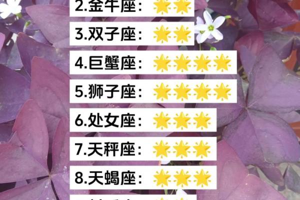 十二星座2025.4.6运势(二零二零年十二星座运势查询) 十二星座2025.4.6运势(二零二零年十二星座运势查询)