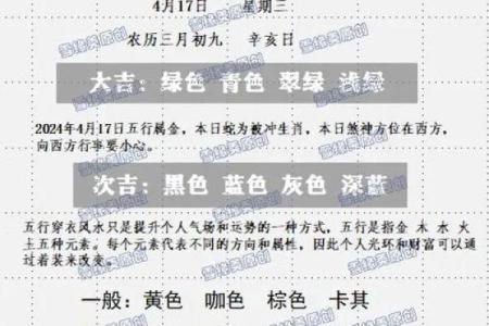 每日五行穿衣指南2025年4月17日