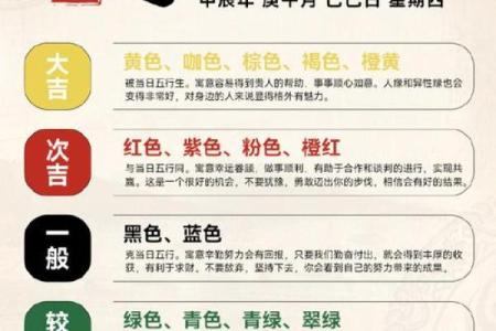 2025年4月18日每日穿衣五行颜色运势