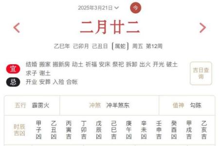 2025年3月21日五行穿衣