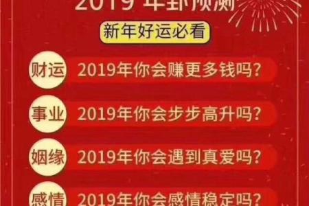 2019运势