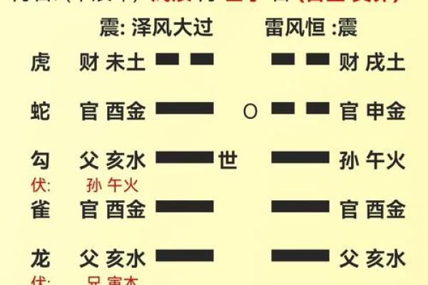 山泽损卦测姻缘 山泽损卦占姻缘 山泽损卦测姻缘 山泽损卦占姻缘