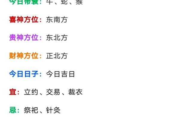 3月15日开业吉时 3月15日开业吉时