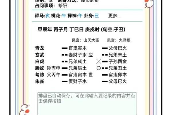 女占火泽睽卦看姻缘_女占火泽睽卦解析姻缘运势如何