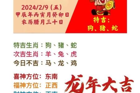 2022年是什么生肖年