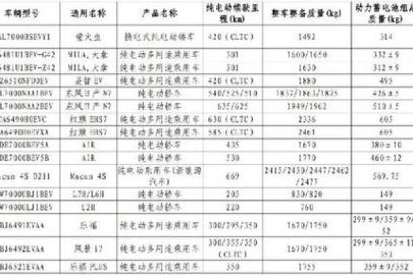 车购置税2025计算公式表 车购置税2025计算公式表