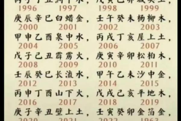 76年属龙2024年逐月运势详解每月运程全解析 76年属龙2024年逐月运势详解每月运程全解析