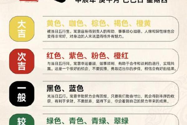 2025年4月19日每日穿衣五行颜色运势 2025年4月19日每日穿衣五行颜色运势