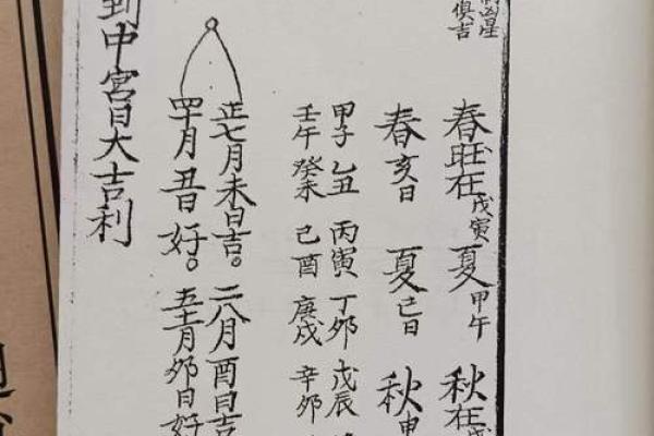 4月安门吉日查询 4月安门吉日查询