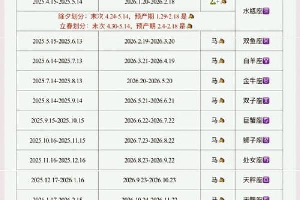 1978年属马今年多大了 1978年属马今年多大了2023年年龄计算与运势解析 1978年属马今年多大了 1978年属马今年多大了2023年年龄计算与运势解析
