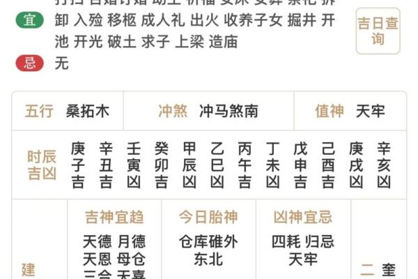 四月二号可以动土吗为什么 四月二号可以动土吗为什么