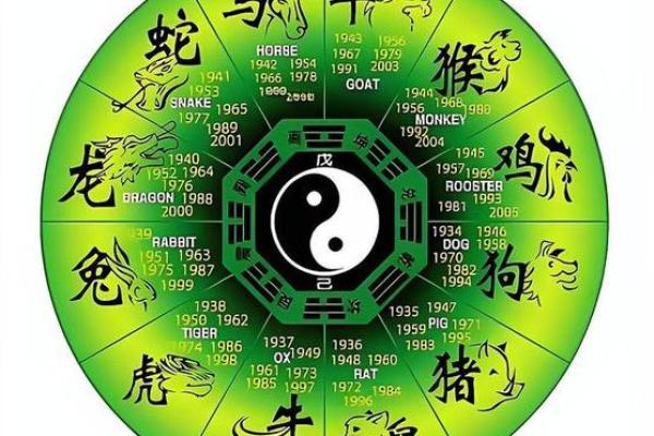 三皇五帝打一精准生肖(三皇五帝打一精准生肖和数字) 三皇五帝打一精准生肖(三皇五帝打一精准生肖和数字)