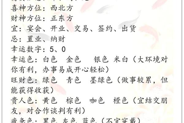 属鸡的今年多大2025 2025年属鸡人年龄查询今年你几岁了 属鸡的今年多大2025 2025年属鸡人年龄查询今年你几岁了