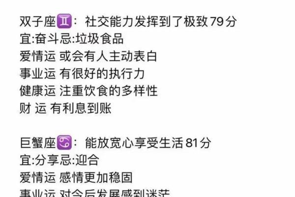 明日星座运势预测12星座今日运势详解 明日星座运势预测12星座今日运势详解