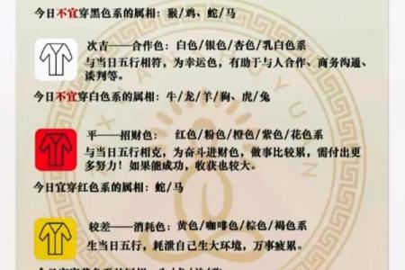 每日五行穿衣指南2024年3月2日