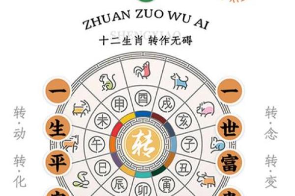 “一马平川好前程”打一最佳准确生肖,一马平川好前程指什么生肖答案解释释义落实 “一马平川好前程”打一最佳准确生肖,一马平川好前程指什么生肖答案解释释义落实