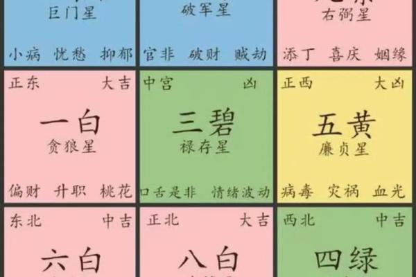 姻缘星3颗什么意思_姻缘星一颗星