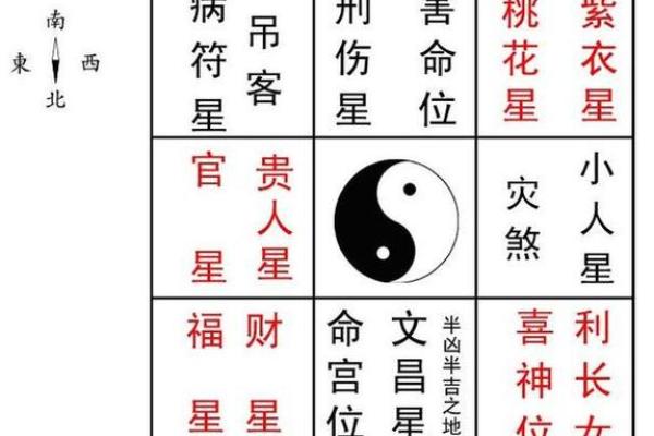 免费八字查询事业工作_免费八字查询精准预测事业工作运势 免费八字查询事业工作_免费八字查询精准预测事业工作运势