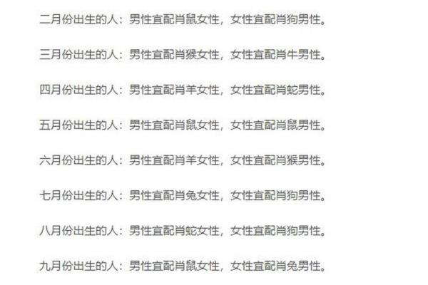 1954年属什么生肖 1954年属什么生肖