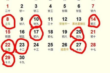 四月份那天适合动土