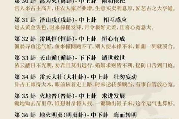 雷风恒测姻缘 雷风恒测姻缘揭秘古老占卜术的现代应用 雷风恒测姻缘 雷风恒测姻缘揭秘古老占卜术的现代应用