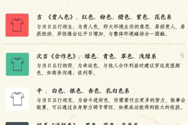 五行穿衣2021年8月26(五行穿衣2021年8月27) 五行穿衣2021年8月26(五行穿衣2021年8月27)