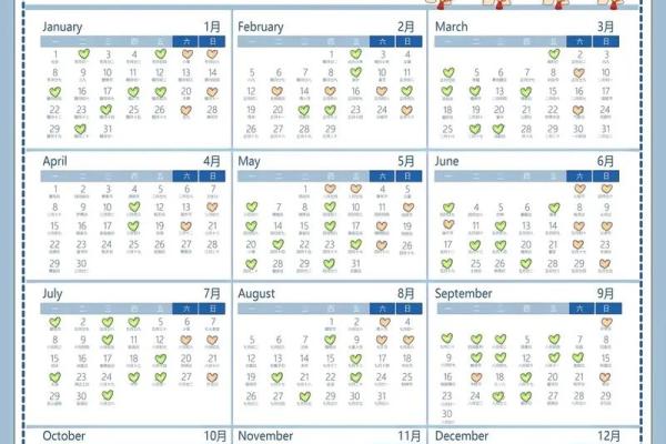 本月装修开工吉日哪天好 本月装修开工吉日哪天好