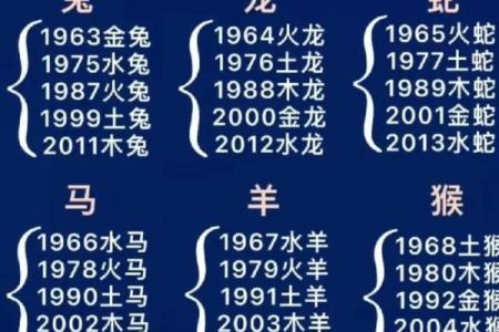 94年生肖狗2025年运势如何 2025年94年生肖狗运势解析财运事业感情全揭秘