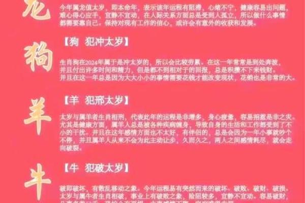 2024化解犯太岁最佳方法