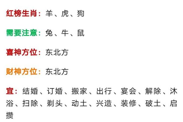 4月1号能不能动土换房子 4月1号能不能动土换房子