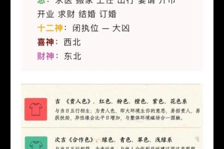 2021年4月适宜动土的日子是什么