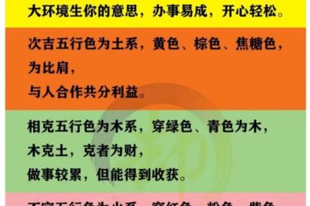 2025年4月19日每日五行穿衣