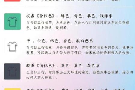 2025年4月14日穿衣五行