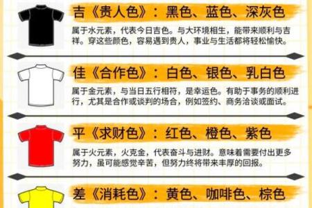 2021年4.16五行穿衣(2021.4.16日五行穿衣)