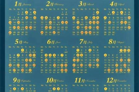 2025年哪天适合结婚黄道吉日呢