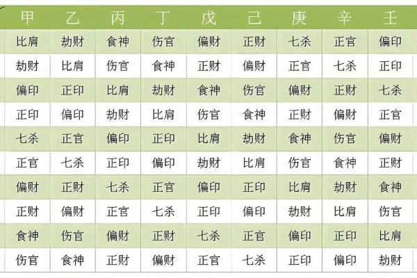 八字预测一生运势_八字预测一生运势揭秘命运轨迹与未来走向