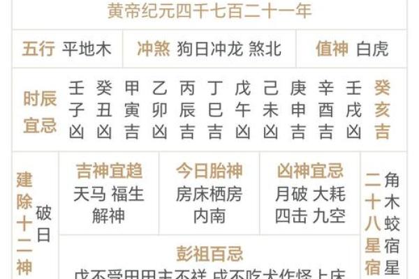 2025年4月份黄道吉日一览表及时间查询 2025年4月份黄道吉日一览表及时间查询