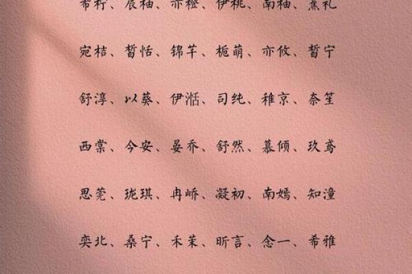带土字旁的女孩名字大全 带土字旁的女孩名字大全