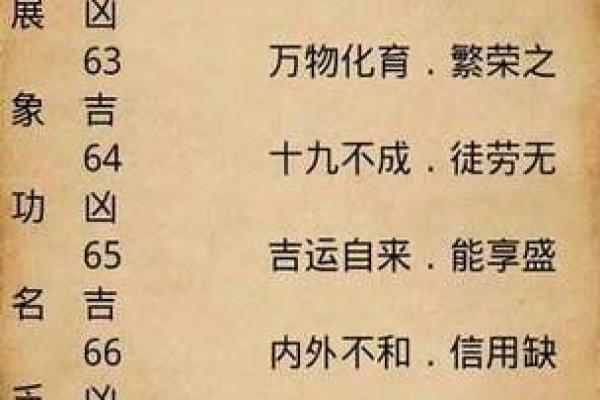 八字排盘如何看姻缘_八字排盘测姻缘 八字排盘如何看姻缘_八字排盘测姻缘