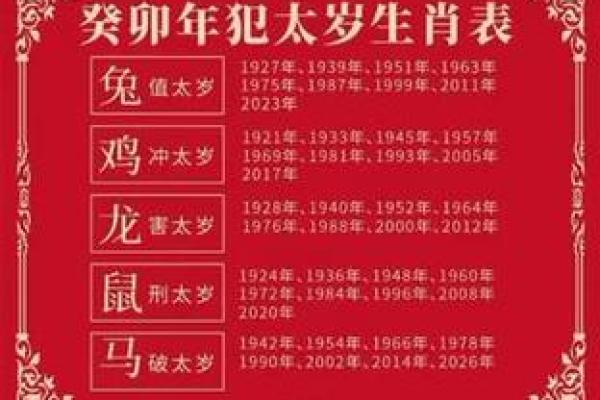 87年兔五行属木还是火揭秘生肖与五行的神秘联系 87年兔五行属木还是火揭秘生肖与五行的神秘联系